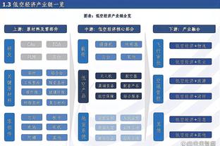 开云官方网站下载截图2